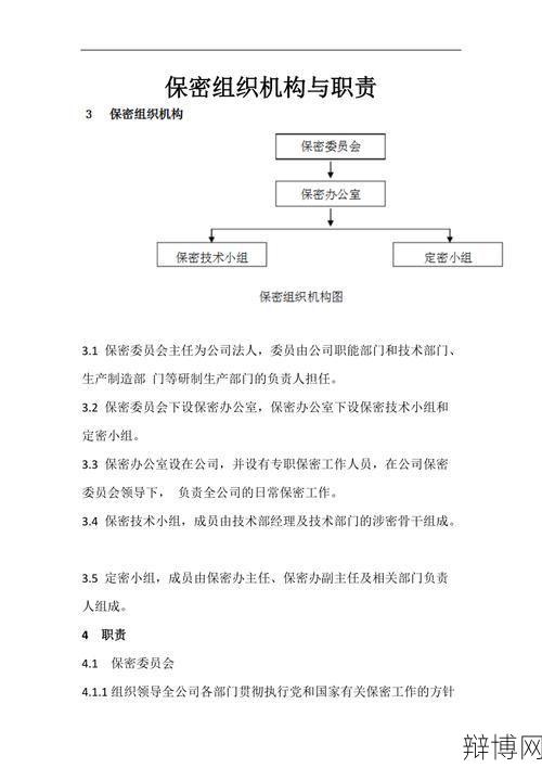 保密委员会职责有哪些？如何加入保密委员会？-辩博网