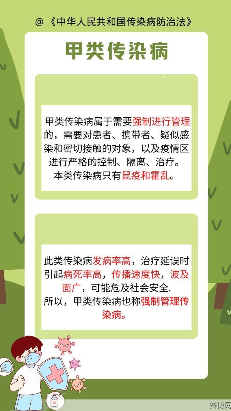 甲类传染病包括哪些？如何预防？-辩博网