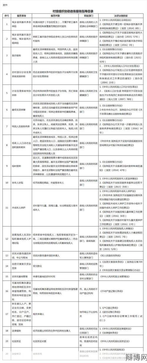 60岁以上老人免费政策详解：如何申请与享受？-辩博网