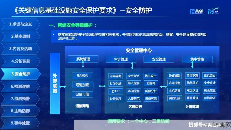 司法信息安全如何保障？有哪些防护措施？-辩博网