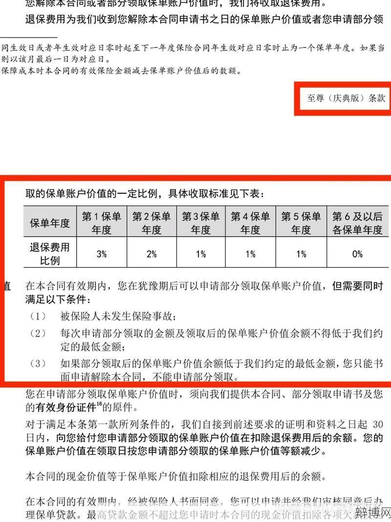 平安万能险优缺点分析，投资理财需谨慎-辩博网