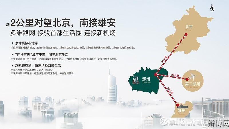 涿州市国土资源局最新动态，政策调整影响几何？-辩博网