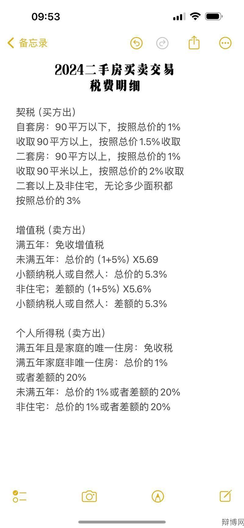 房产税新政策2024年发布，哪些消息值得关注？-辩博网