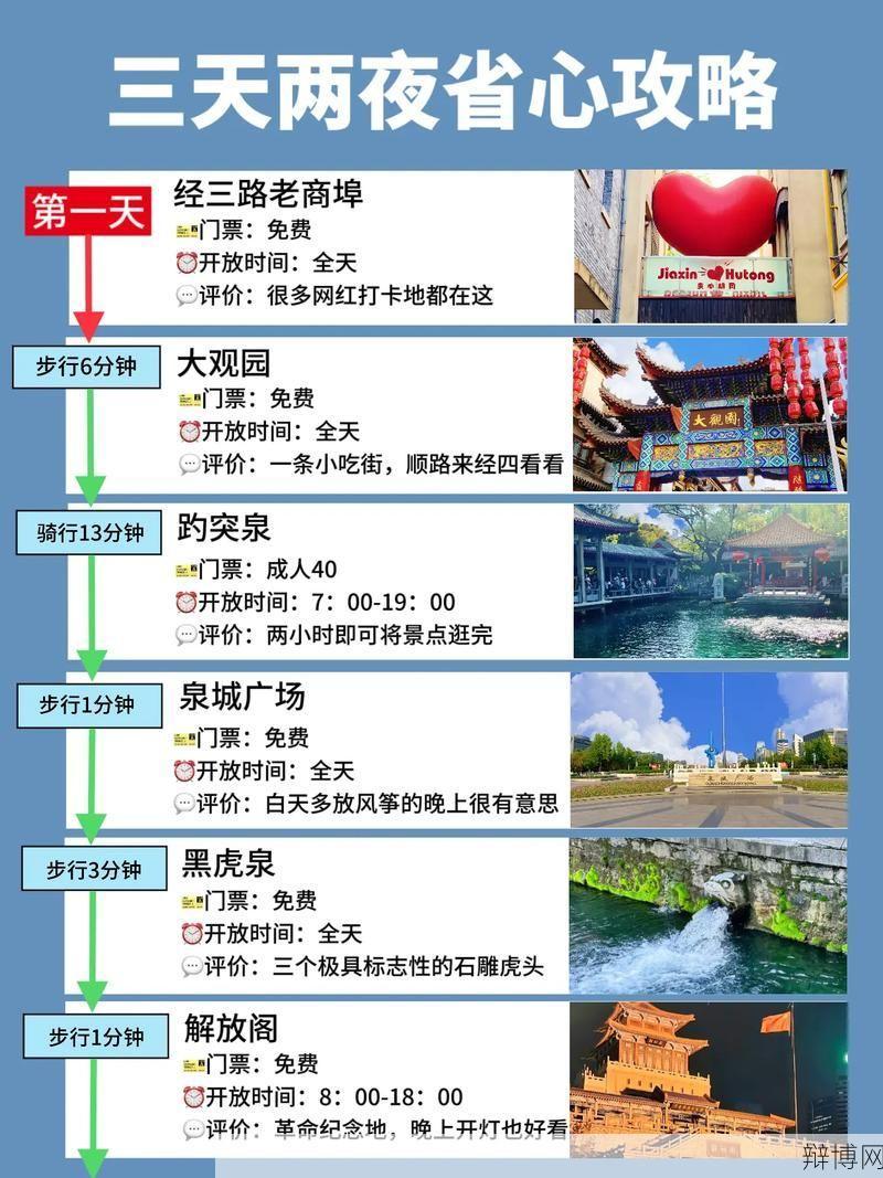 五一三天小长假旅游攻略，哪些地方值得一去？-辩博网