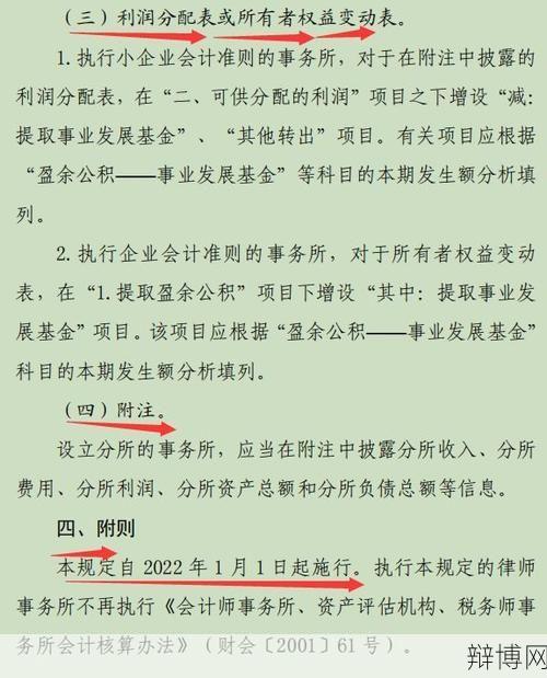 上海市企业欠薪保障金如何筹集和垫付？有哪些规定？-辩博网