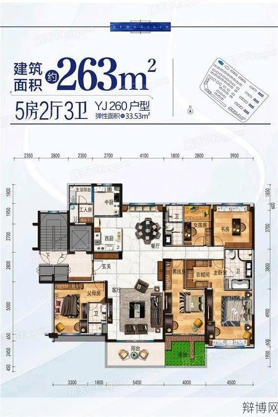 买房网精选房源推荐如何选择理想住宅？-辩博网