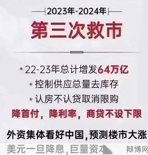 房地产新政策出台后，购房者如何应对市场变化？-辩博网