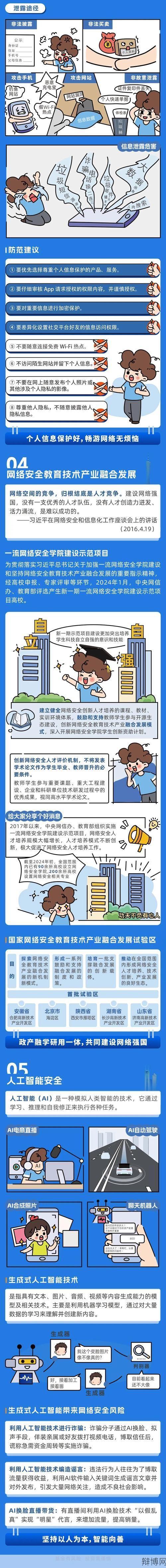 女子被禁10年，如何关注网络安全？-辩博网