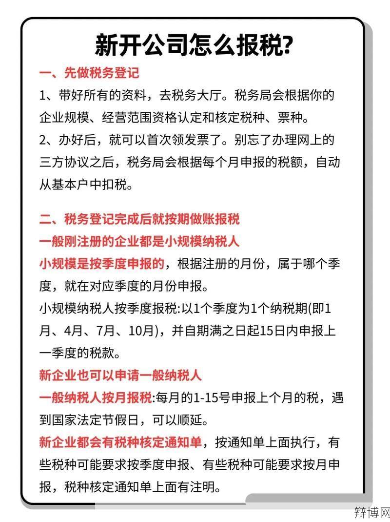 国税局具体几点上班？如何高效办理税务登记？-辩博网