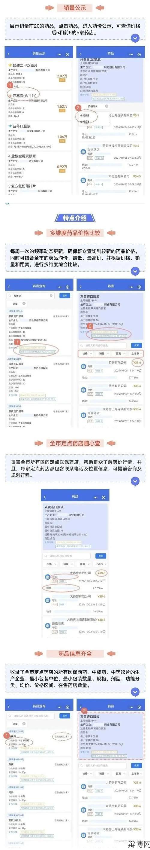 药品价格查询的正确渠道有哪些？如何查询？-辩博网