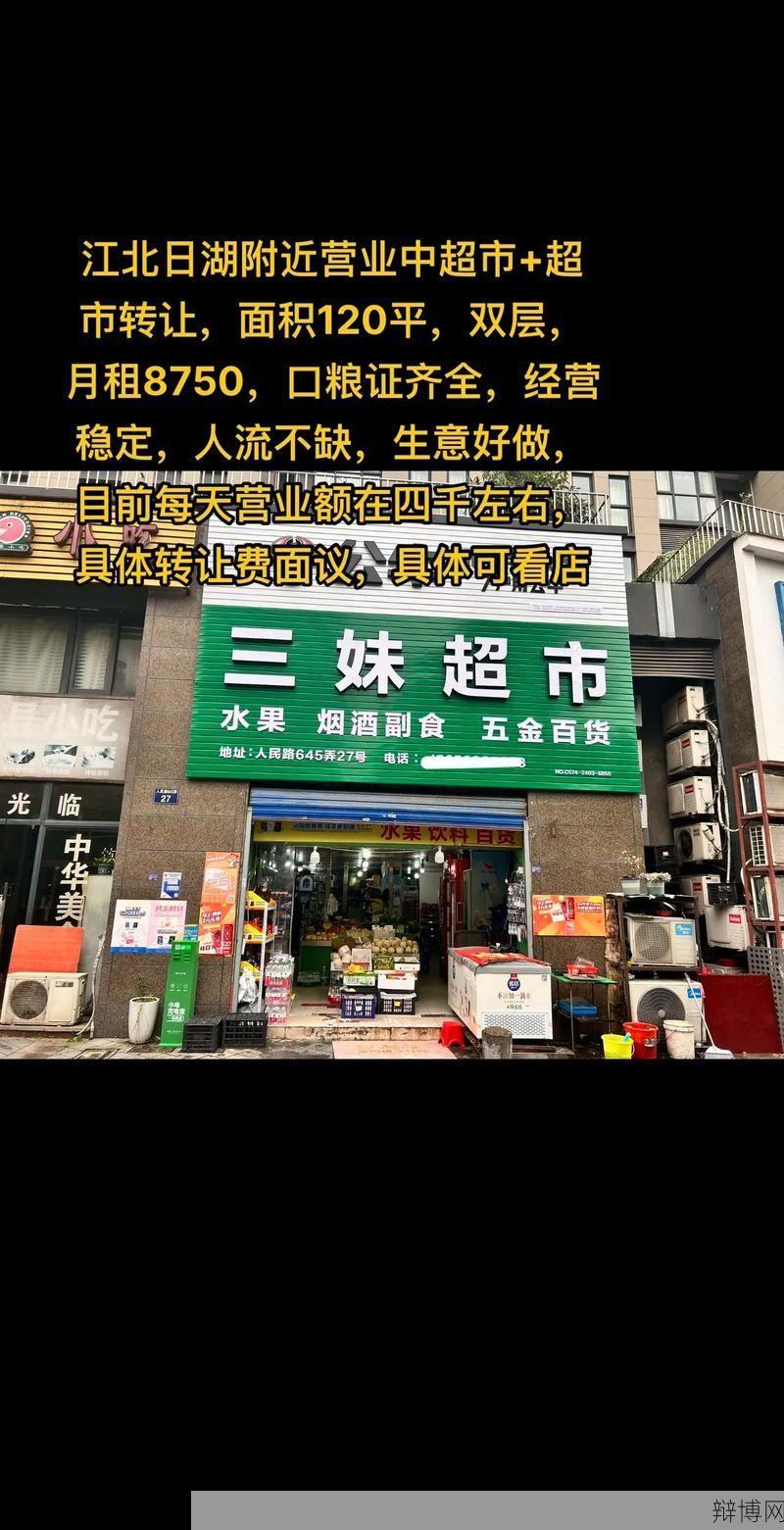 小超市转让最新消息：市场趋势与投资机会-辩博网