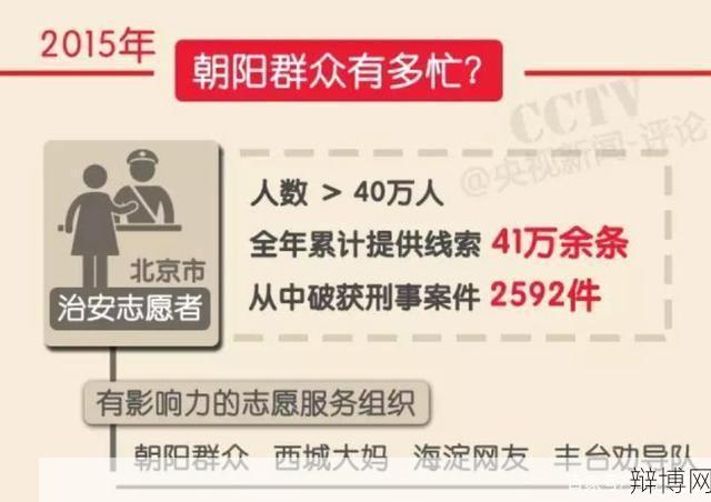 临安市公安局如何处理群众举报？有哪些便捷途径？-辩博网