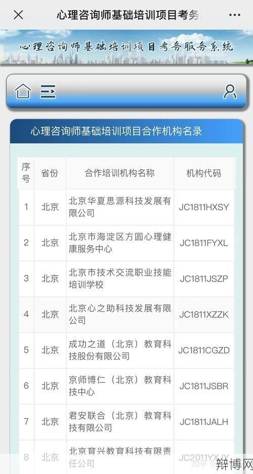 心理咨询业务能否开公司？需要哪些资质和条件？-辩博网