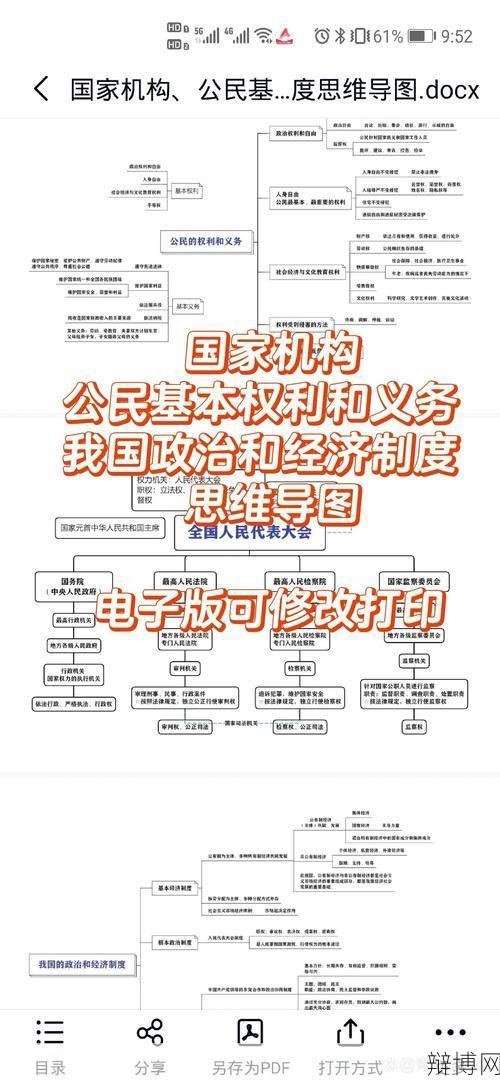 最高权力机关在我国政治体系中的作用是什么？-辩博网