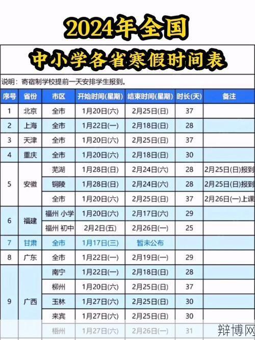 2024寒假放假时间预测，如何合理安排假期计划？-辩博网