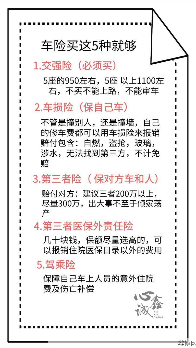 汽车保险种类有哪些？如何选择适合自己的险种？-辩博网