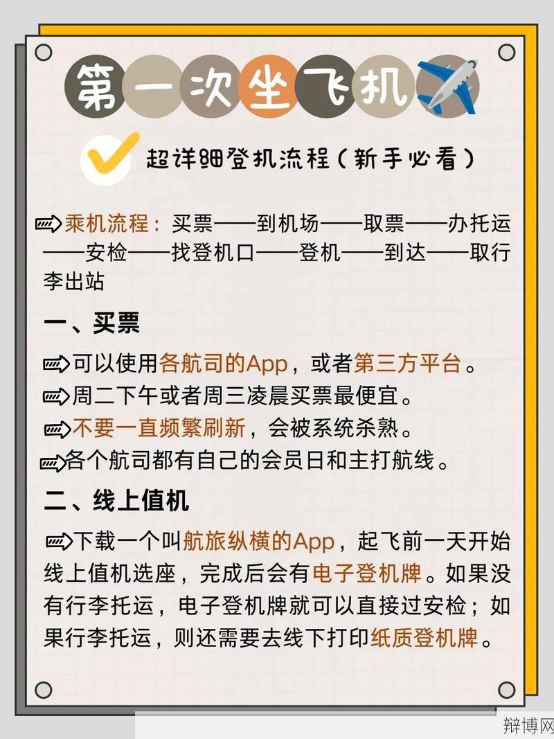 怎样打电话订票？最便捷的订票方式分享-辩博网