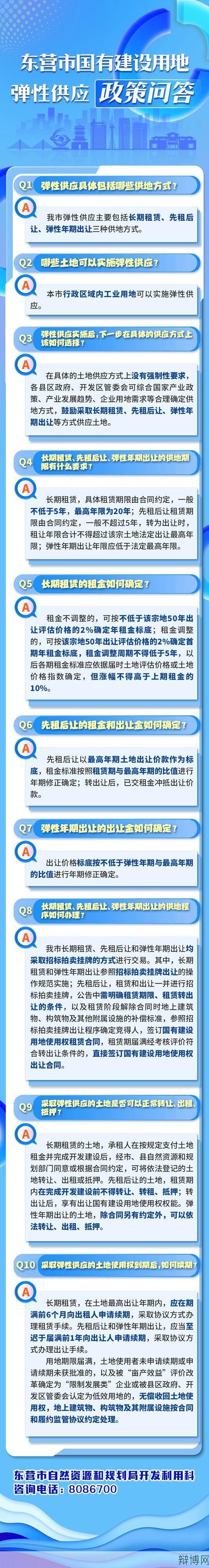 新增建设用地政策解读影响有哪些？-辩博网