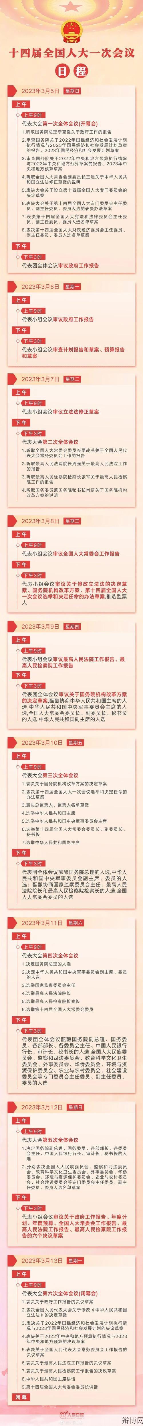 十九时间召开时间地点确定，会议有哪些亮点？-辩博网