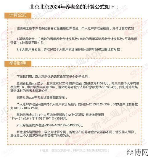 北京市2024年企业退休人员养老金如何调整？-辩博网