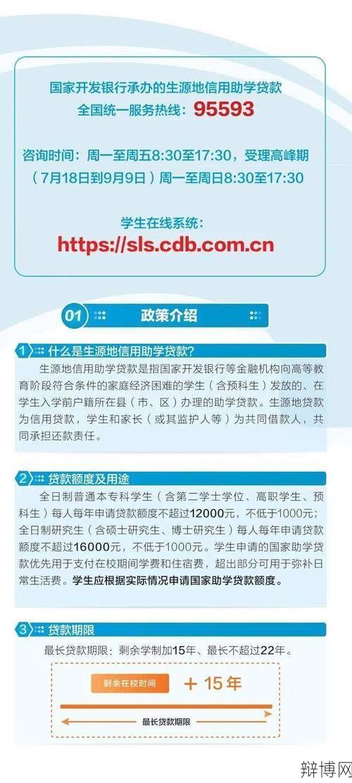 国家开发银行助学贷款如何登陆？操作指南与问题解答-辩博网