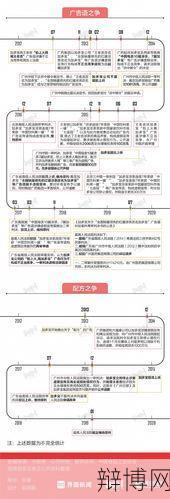 加多宝赔偿中粮，事件始末及赔偿细节解读-辩博网