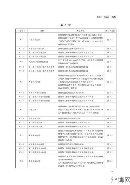 标准车当量数如何定义和计算？-辩博网