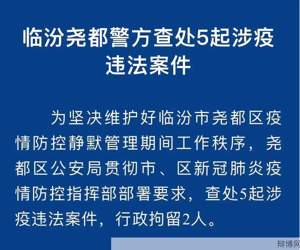 涉疫司机藏车内混入市场事件，8人如何被立案调查？-辩博网