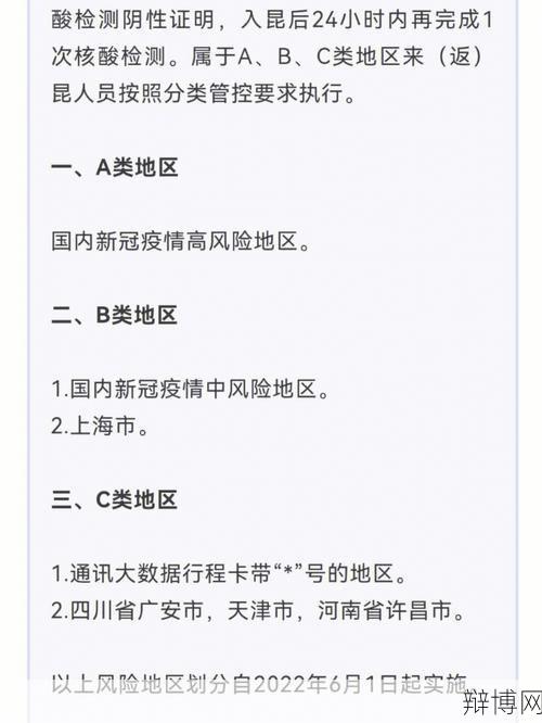 上海疫情期间未能还款不作逾期，政策详情解读-辩博网