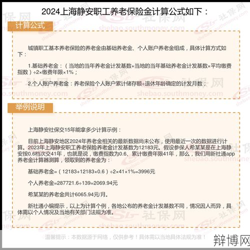 上海退休年龄调整，最新政策解读-辩博网