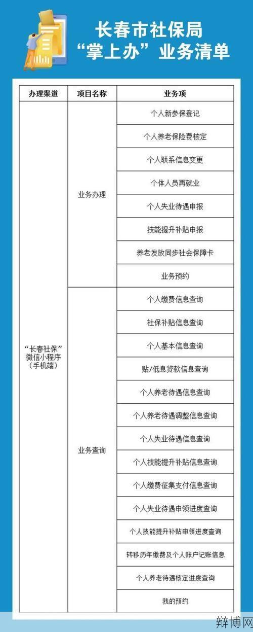 长春市社会保险局，业务办理指南-辩博网