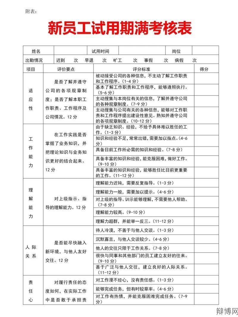 试用期员工考核表有哪些关键指标？-辩博网