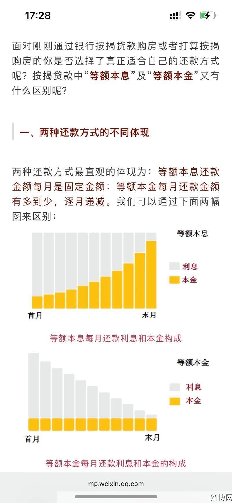 等额本金与等额本息哪个更划算？贷款知识解析-辩博网