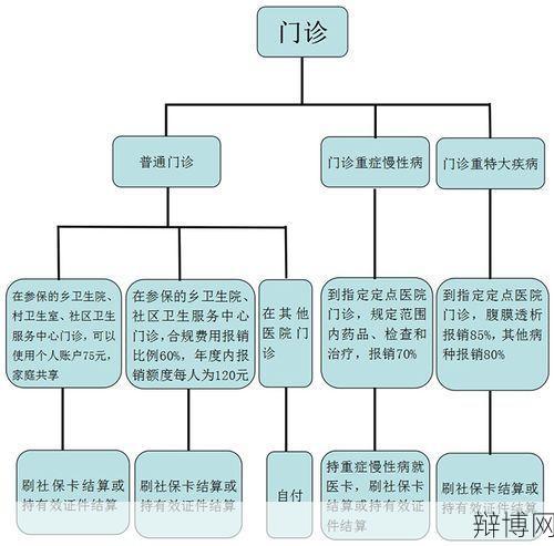 胶南第二人民医院详细介绍：就医指南-辩博网