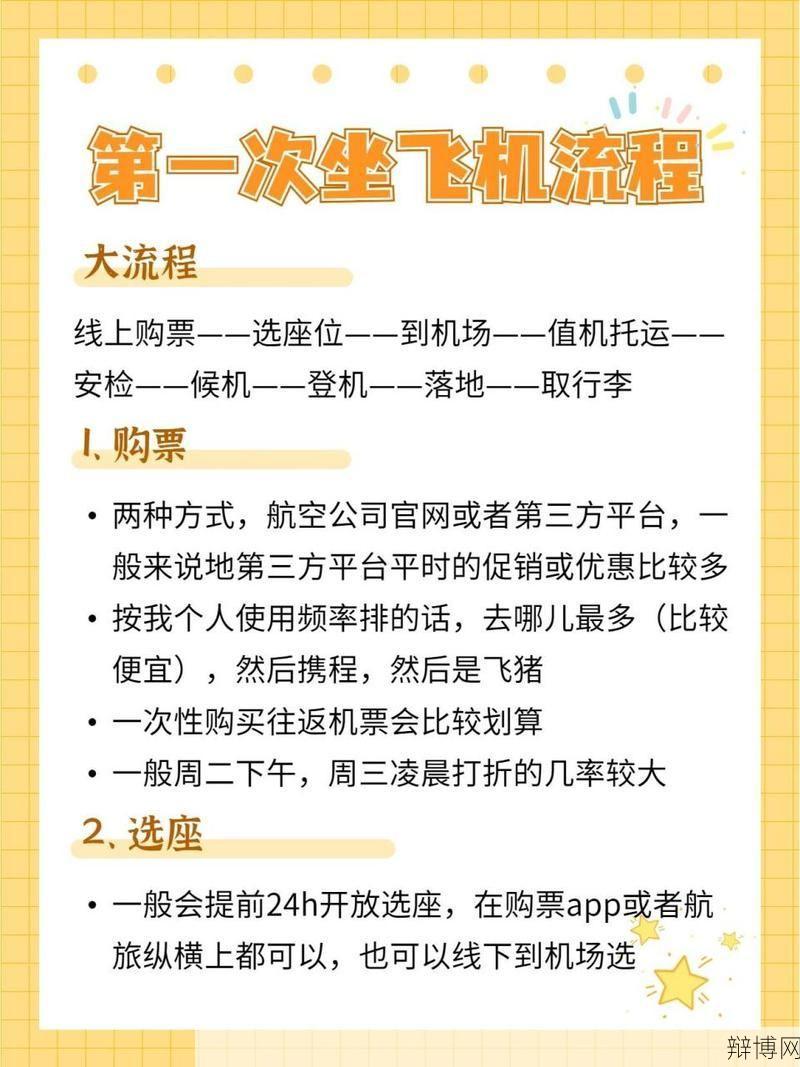 坐飞机必知：注意事项与流程详解-辩博网