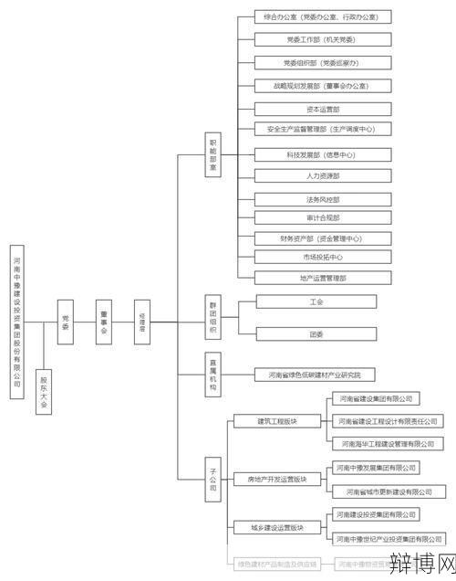 广东省委组织部职责是什么？组织架构介绍-辩博网