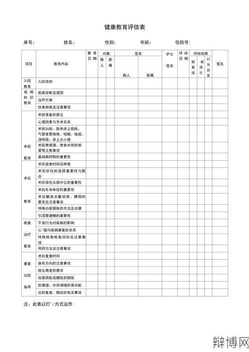 本人健康状况自测：如何评估自己的健康状况？-辩博网