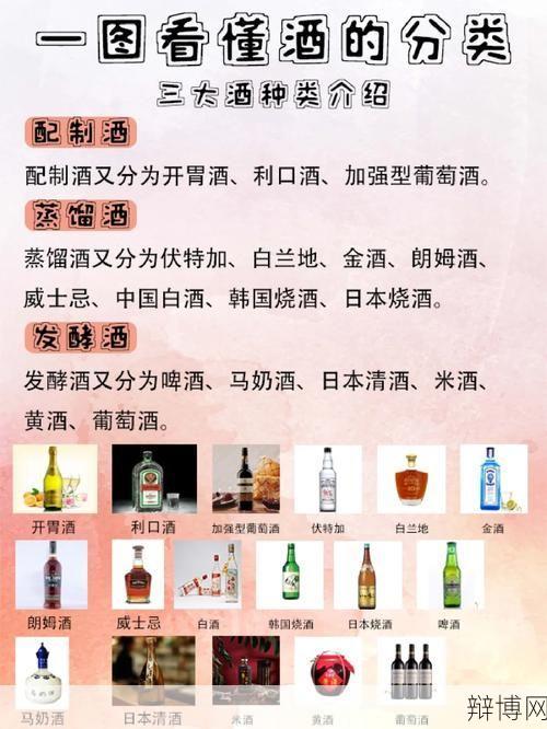 酒类流通管理办法解读，行业规范有哪些变化？-辩博网