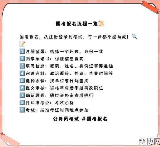 国家公务员报考流程是怎样的？如何准备公务员考试？-辩博网