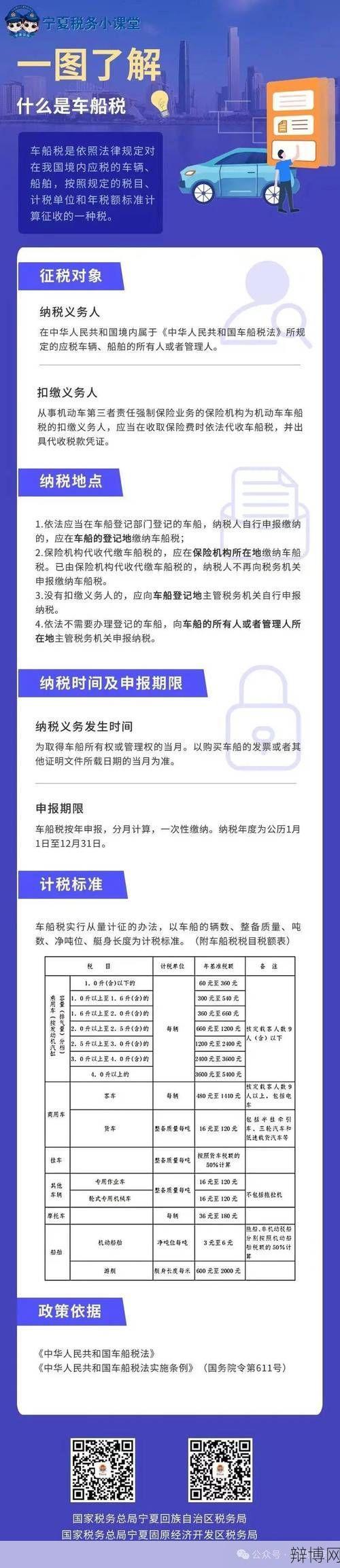 北京车船税查询有哪些便捷方式？-辩博网