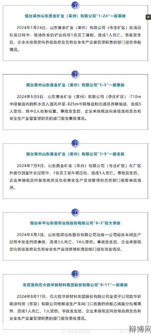 吉林防止瞒报迟报缓报，政府监管措施解读-辩博网