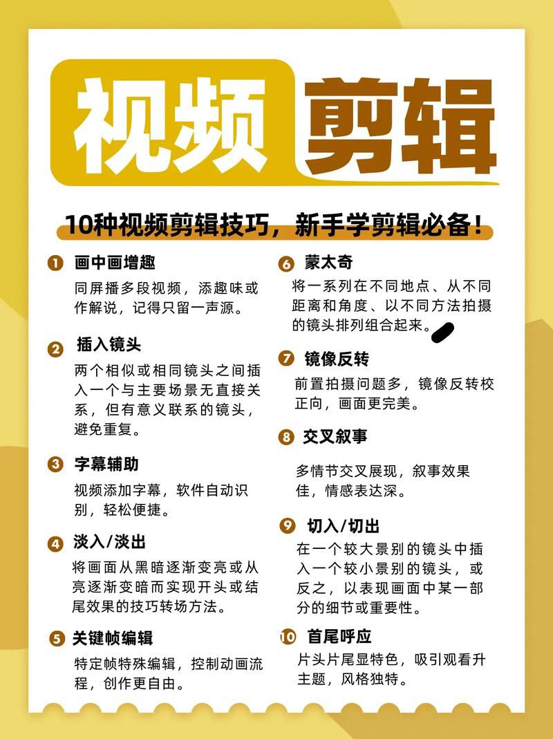 剪映短视频剪辑与运营全攻略 下载 pdf