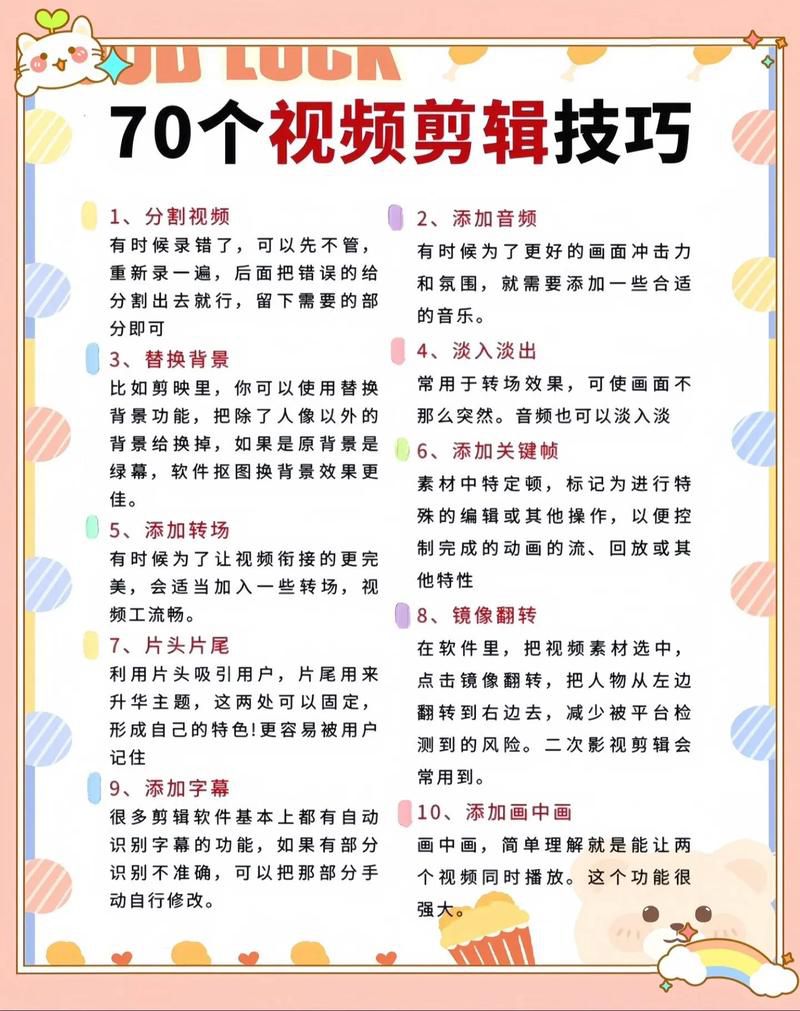 油管短视频剪辑运营工作怎么样