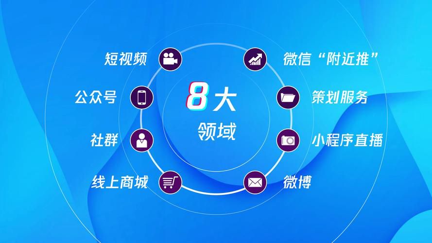 抖音短视频运营推广技巧营销ppt成品课件