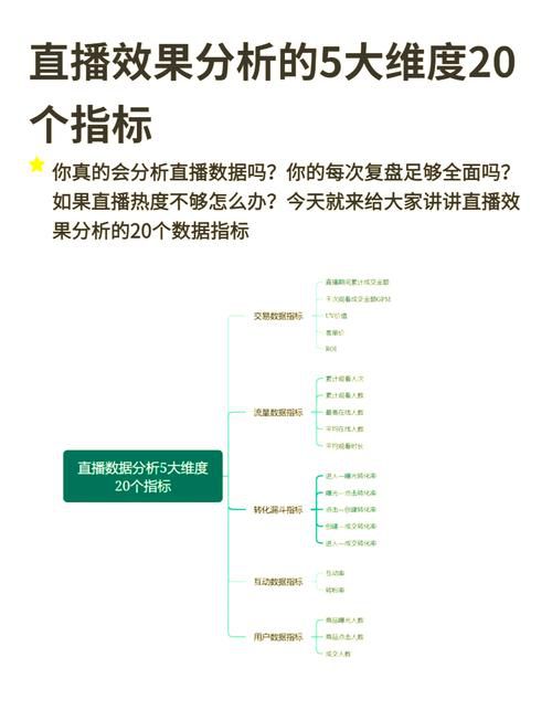 自己运营一个短视频IP的优劣势分析