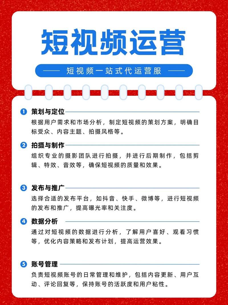 制造业短视频运营服务商哪家靠谱
