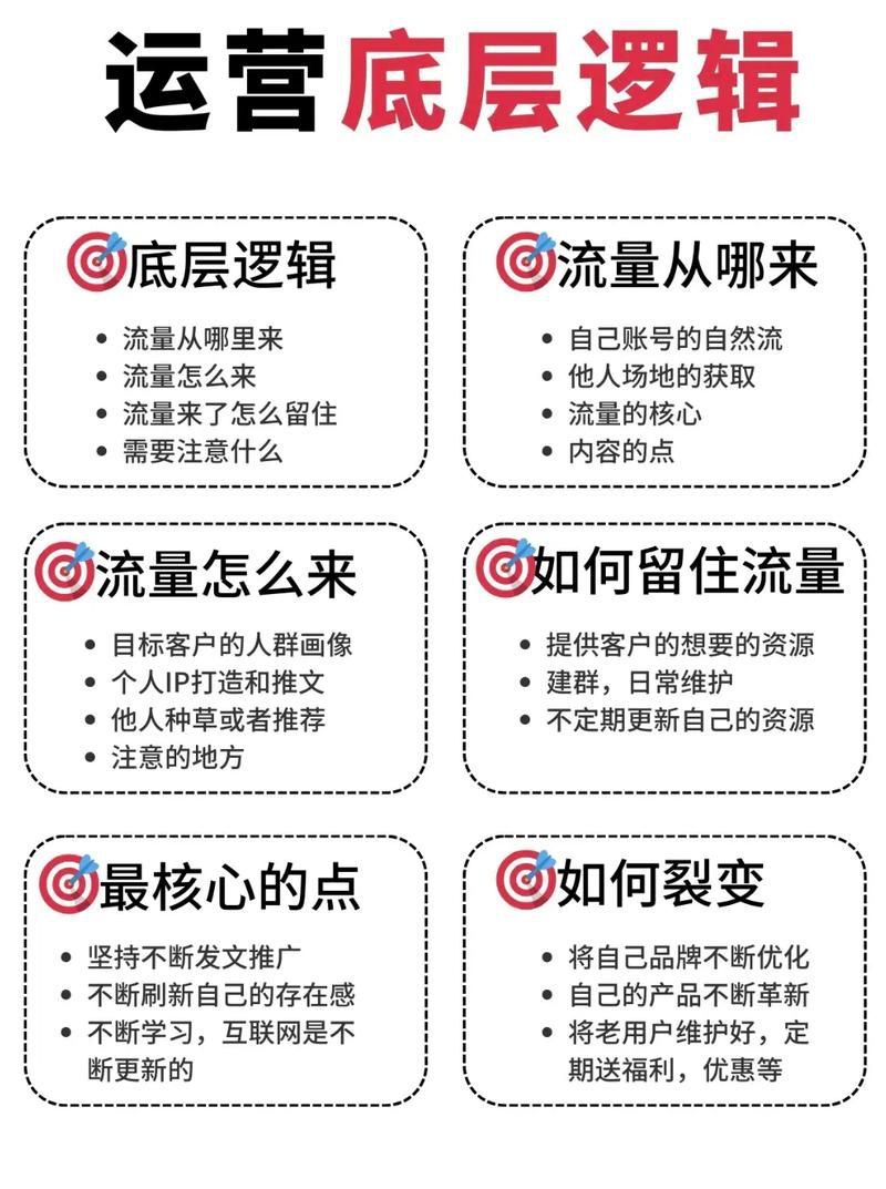 抖音短视频运营工作成绩怎么写