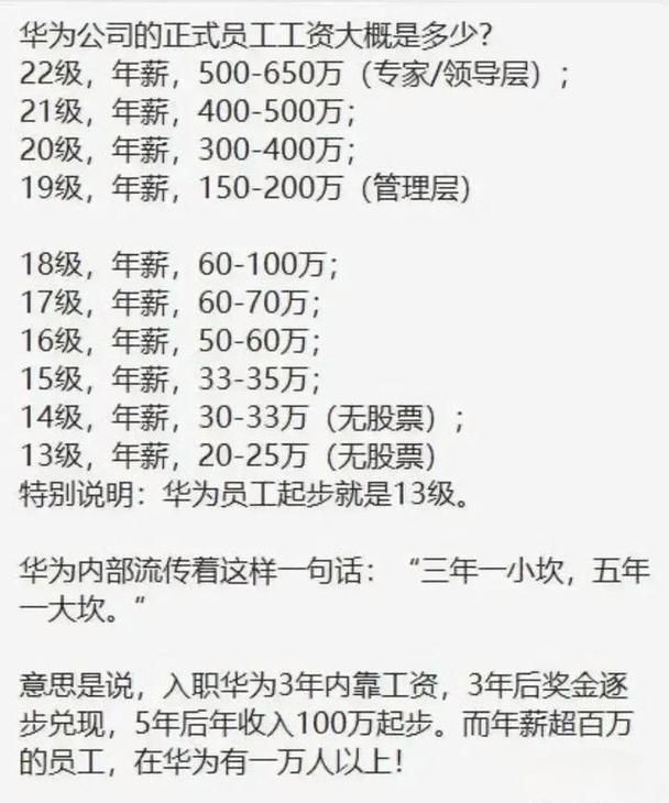 腾讯qq短视频线上创作者运营岗面试工资