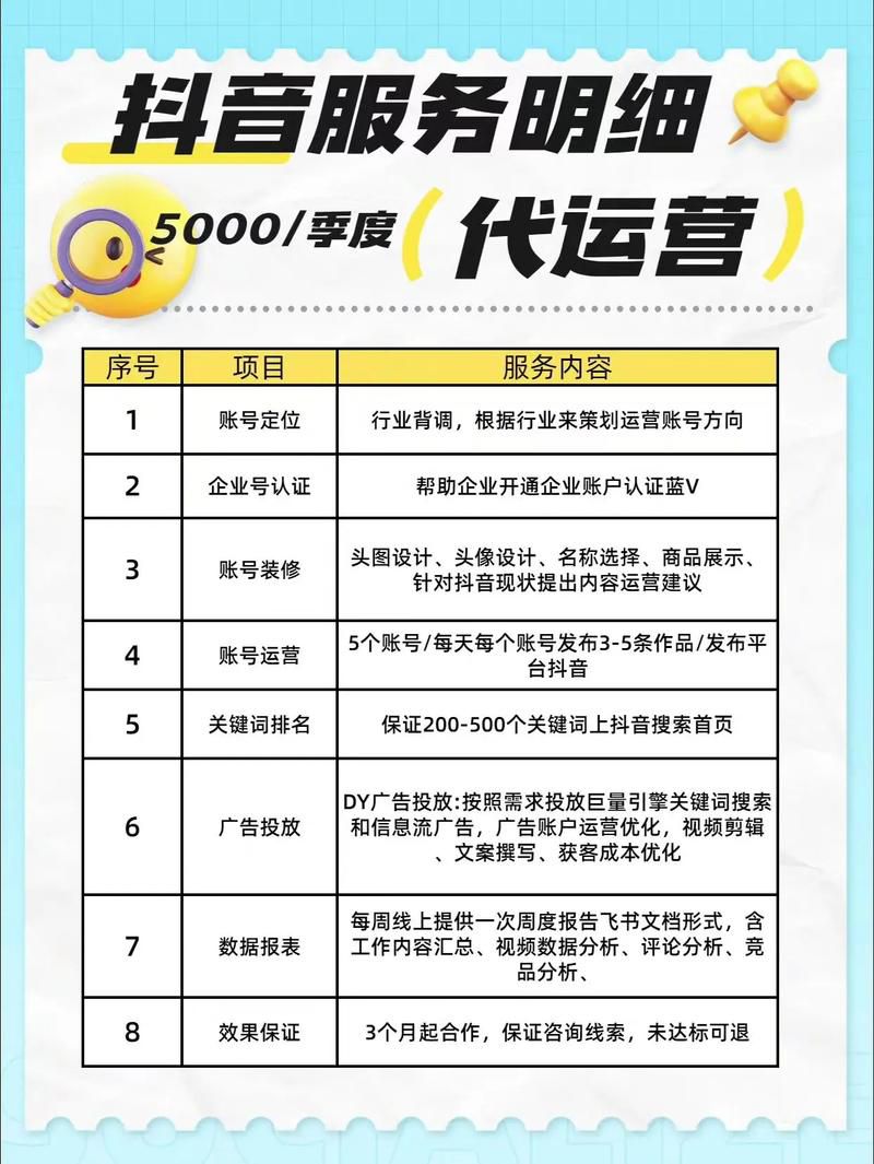 5G短视频代运营只信冠宇传媒