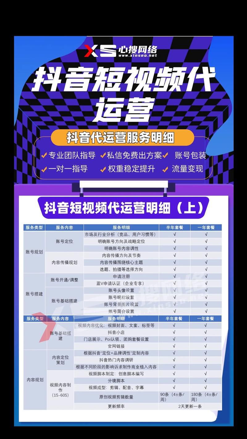 抖音小助手f.x短视频运营分享